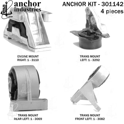 Anchor Mounts 301142