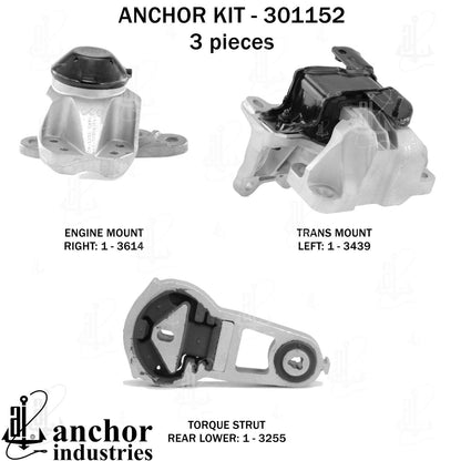 Anchor Mounts 301152