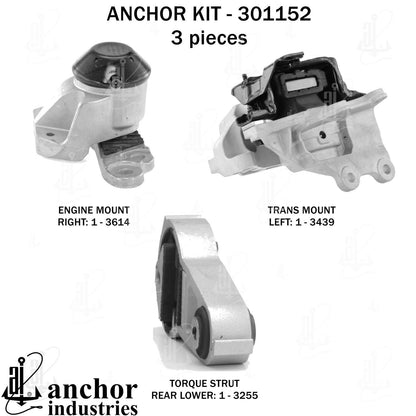 Anchor Mounts 301152