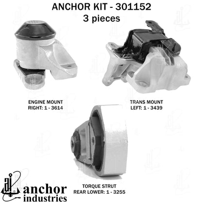 Anchor Mounts 301152