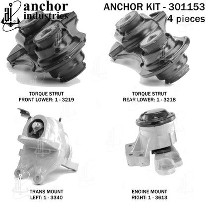 Anchor Mounts 301153