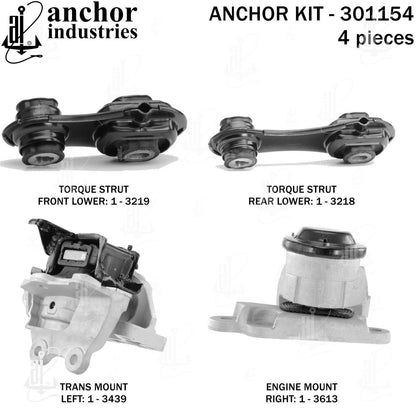 Anchor Mounts 301154