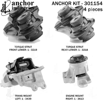 Anchor Mounts 301154