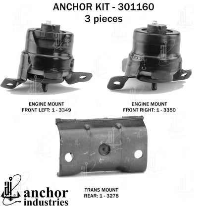 Anchor Mounts 301160