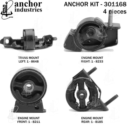 Anchor 301168 image 5
