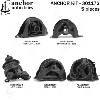 Anchor Mounts 301172