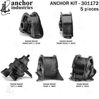 Anchor Mounts 301172