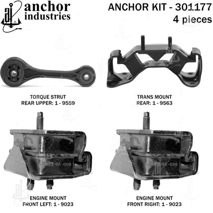 Anchor Mounts 301177