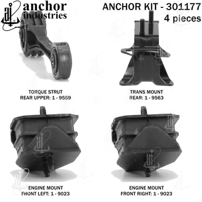 Anchor Mounts 301177
