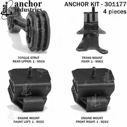Anchor Mounts 301177