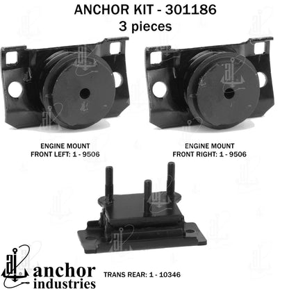 Anchor Mounts 301186