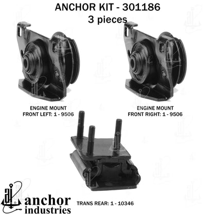 Anchor Mounts 301186