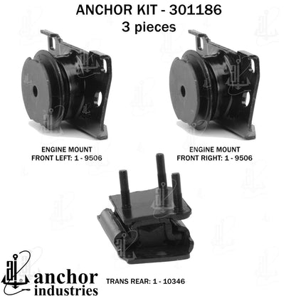 Anchor Mounts 301186