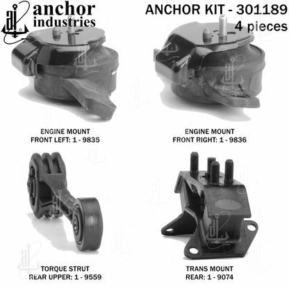 Anchor Mounts 301189