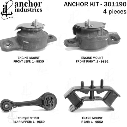 Anchor Mounts 301190