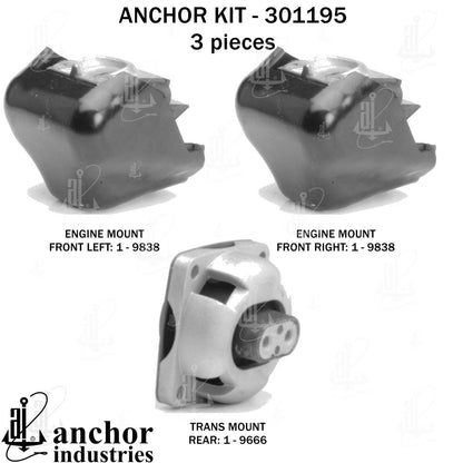 Anchor Mounts 301195