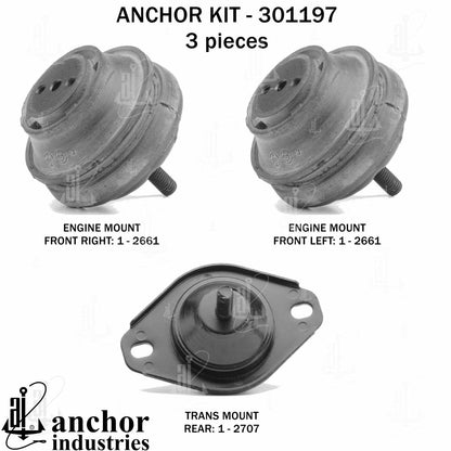 Anchor Mounts 301197