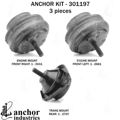 Anchor Mounts 301197
