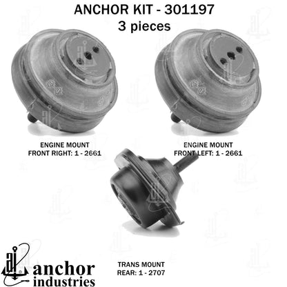 Anchor Mounts 301197