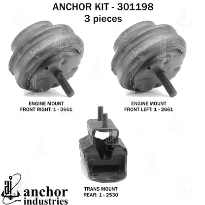 Anchor Mounts 301198