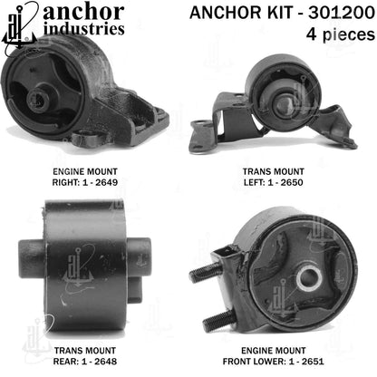 Anchor Mounts 301200