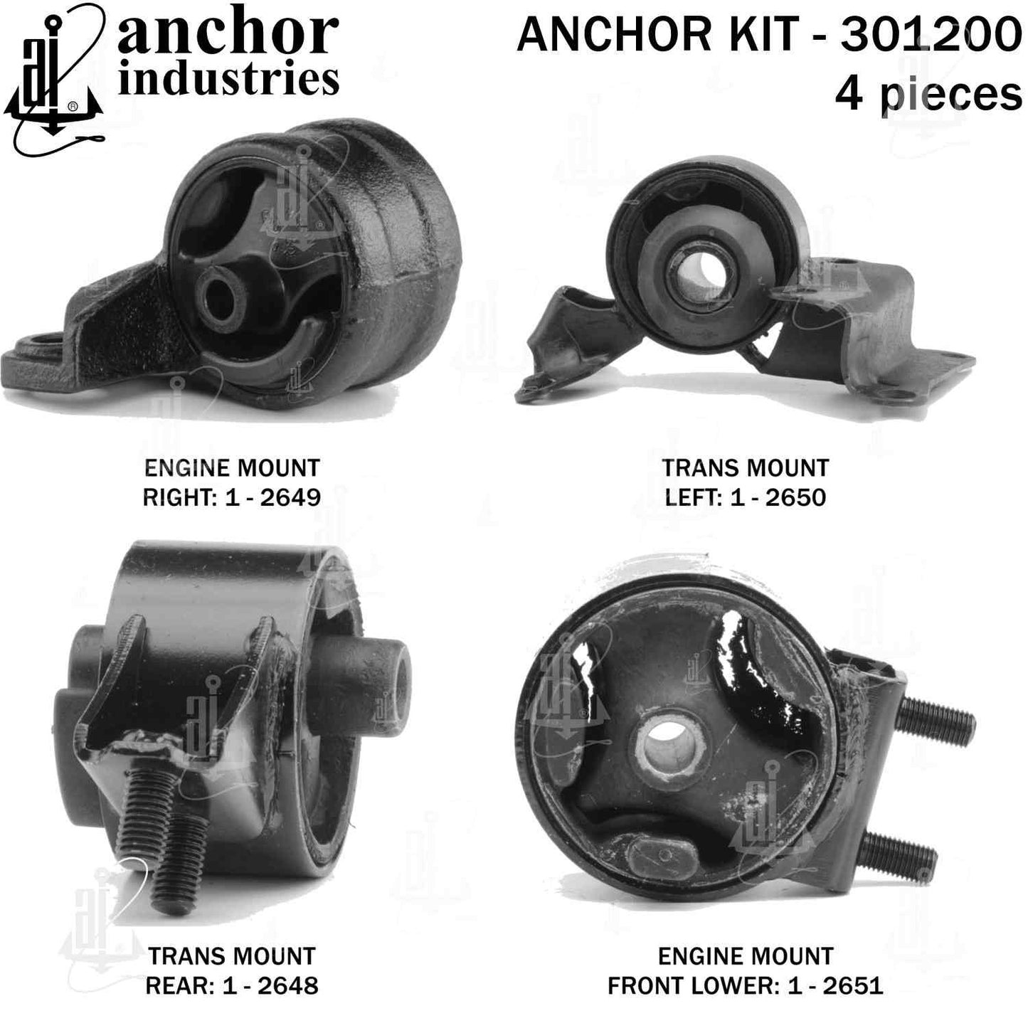 Anchor Mounts 301200
