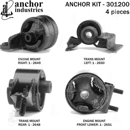 Anchor Mounts 301200