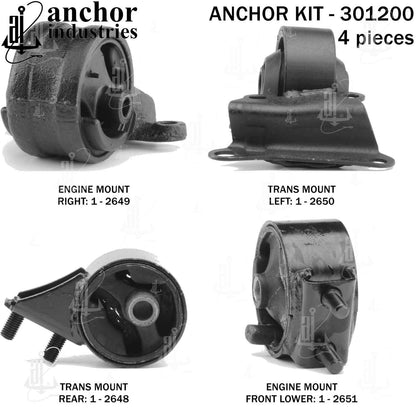 Anchor Mounts 301200