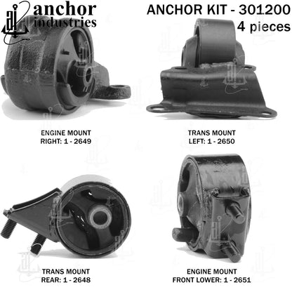 Anchor Mounts 301200