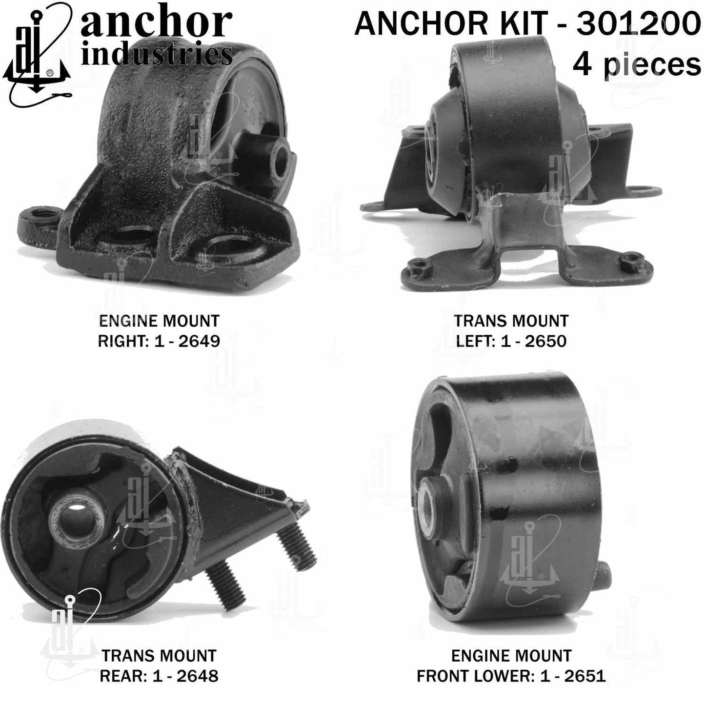 Anchor Mounts 301200
