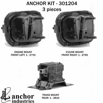 Anchor Mounts 301204