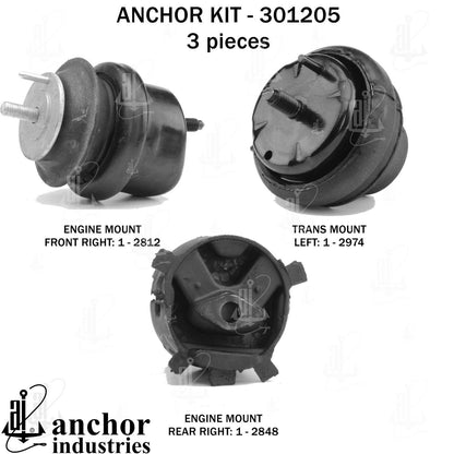 Anchor Mounts 301205