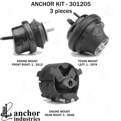 Anchor Mounts 301205
