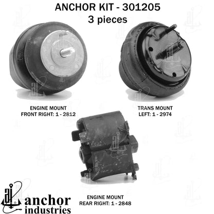 Anchor Mounts 301205