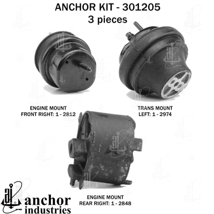 Anchor Mounts 301205