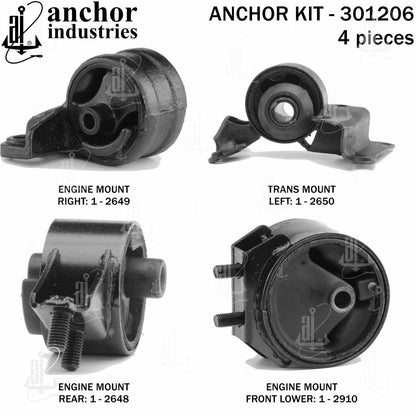 Anchor Mounts 301206