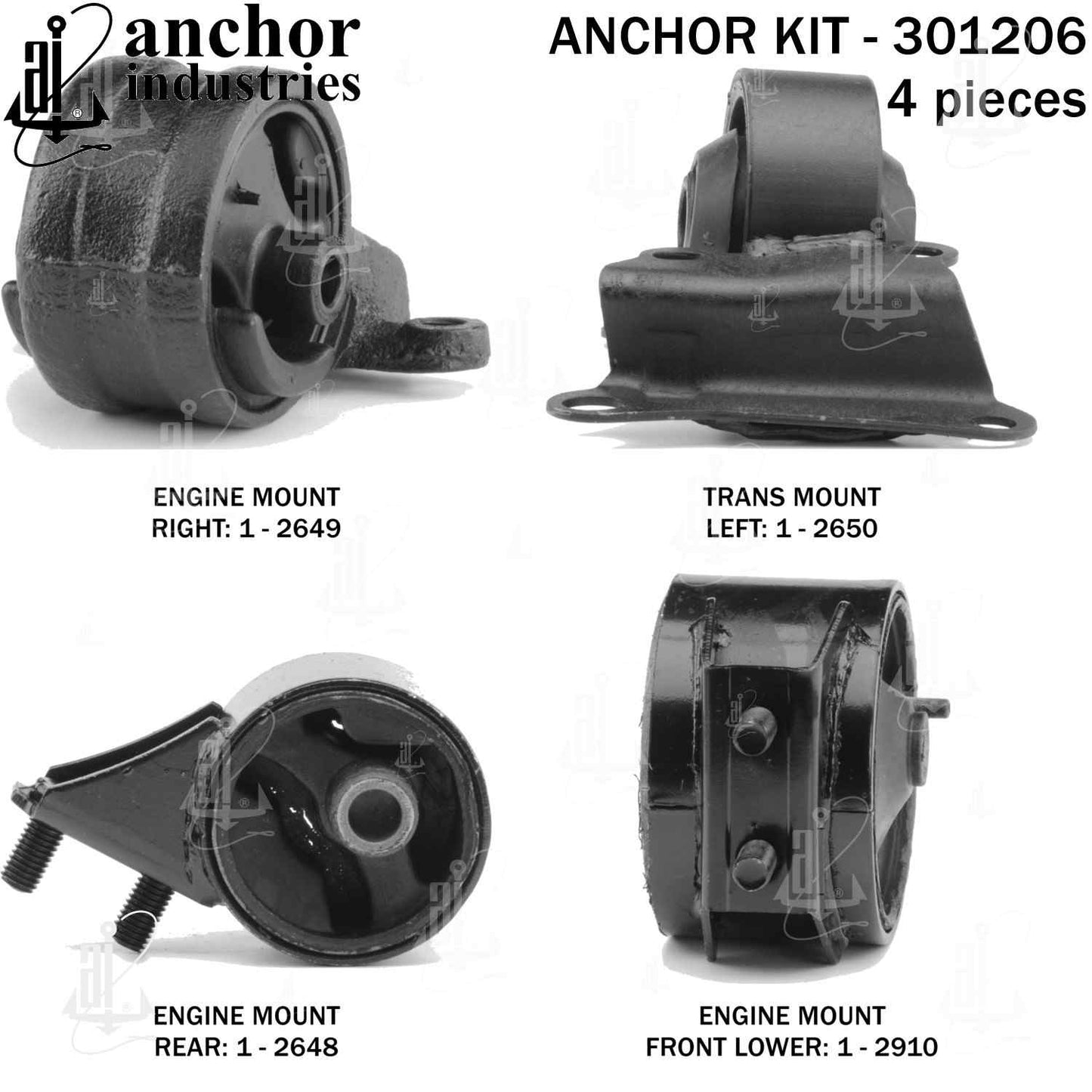 Anchor Mounts 301206