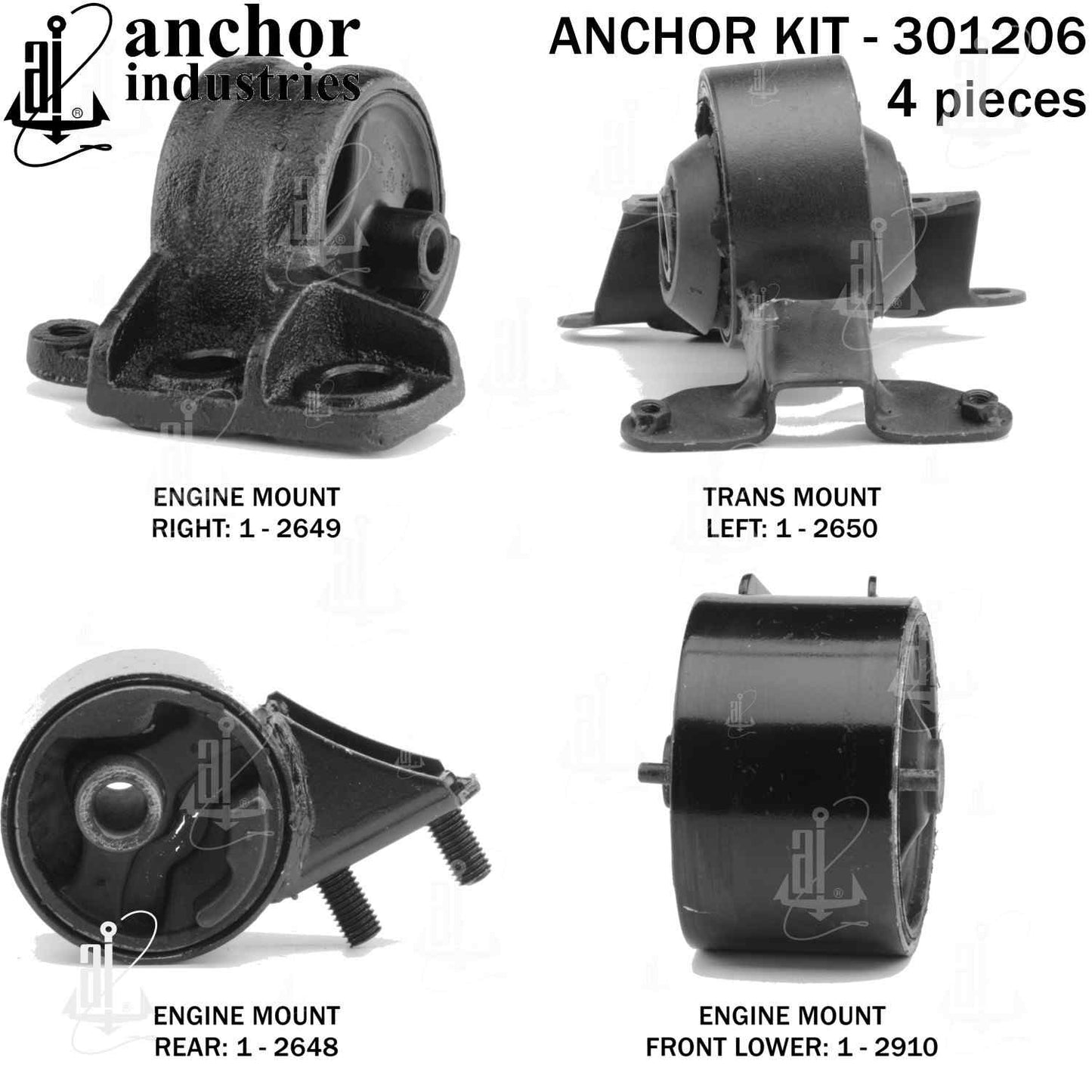 Anchor Mounts 301206