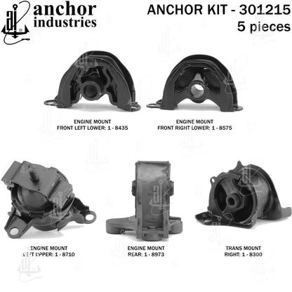 Anchor Mounts 301215