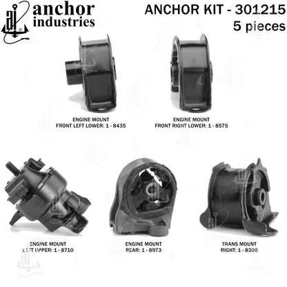 Anchor Mounts 301215