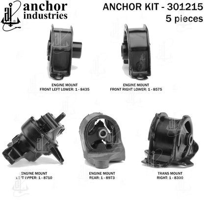 Anchor Mounts 301215