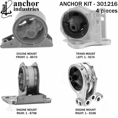 Anchor Mounts 301216