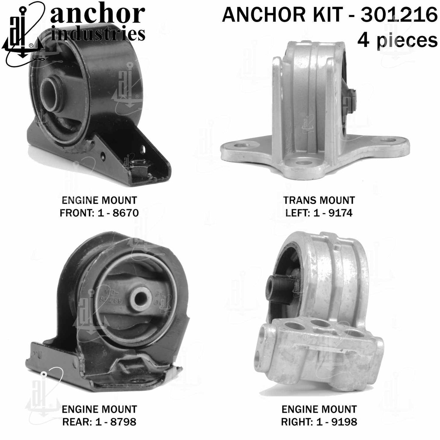 Anchor Mounts 301216