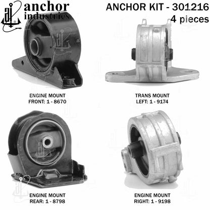 Anchor Mounts 301216