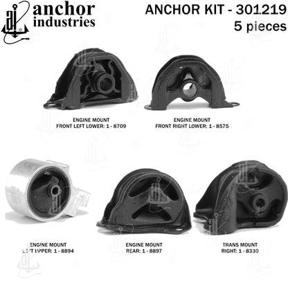 Anchor Mounts 301219