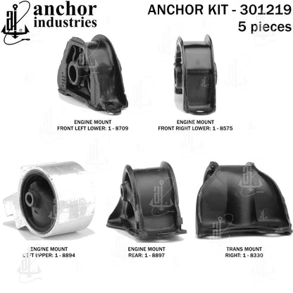 Anchor Mounts 301219