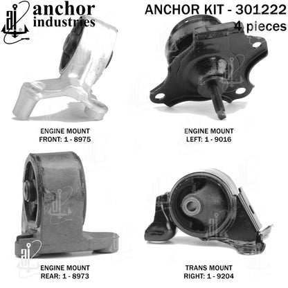 Anchor Mounts 301222