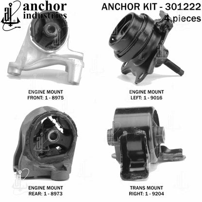 Anchor Mounts 301222