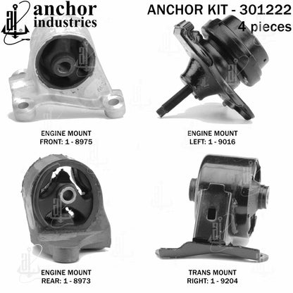 Anchor Mounts 301222
