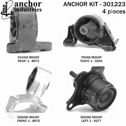Anchor Mounts 301223